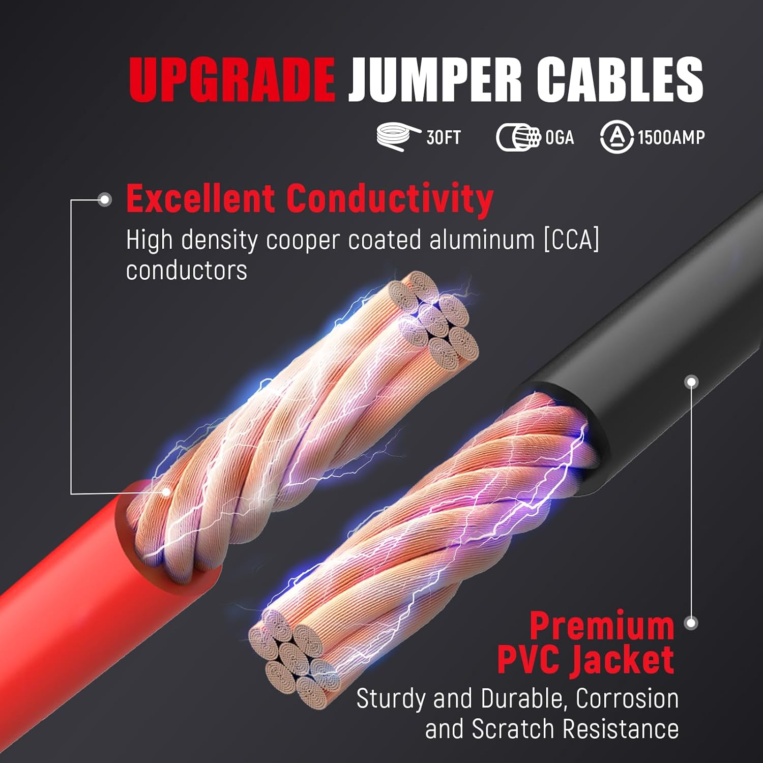 TOPDC 0 Gauge 30 Feet Jumper Cables with Quick Connect Plug for Car SUV and Trucks Battery