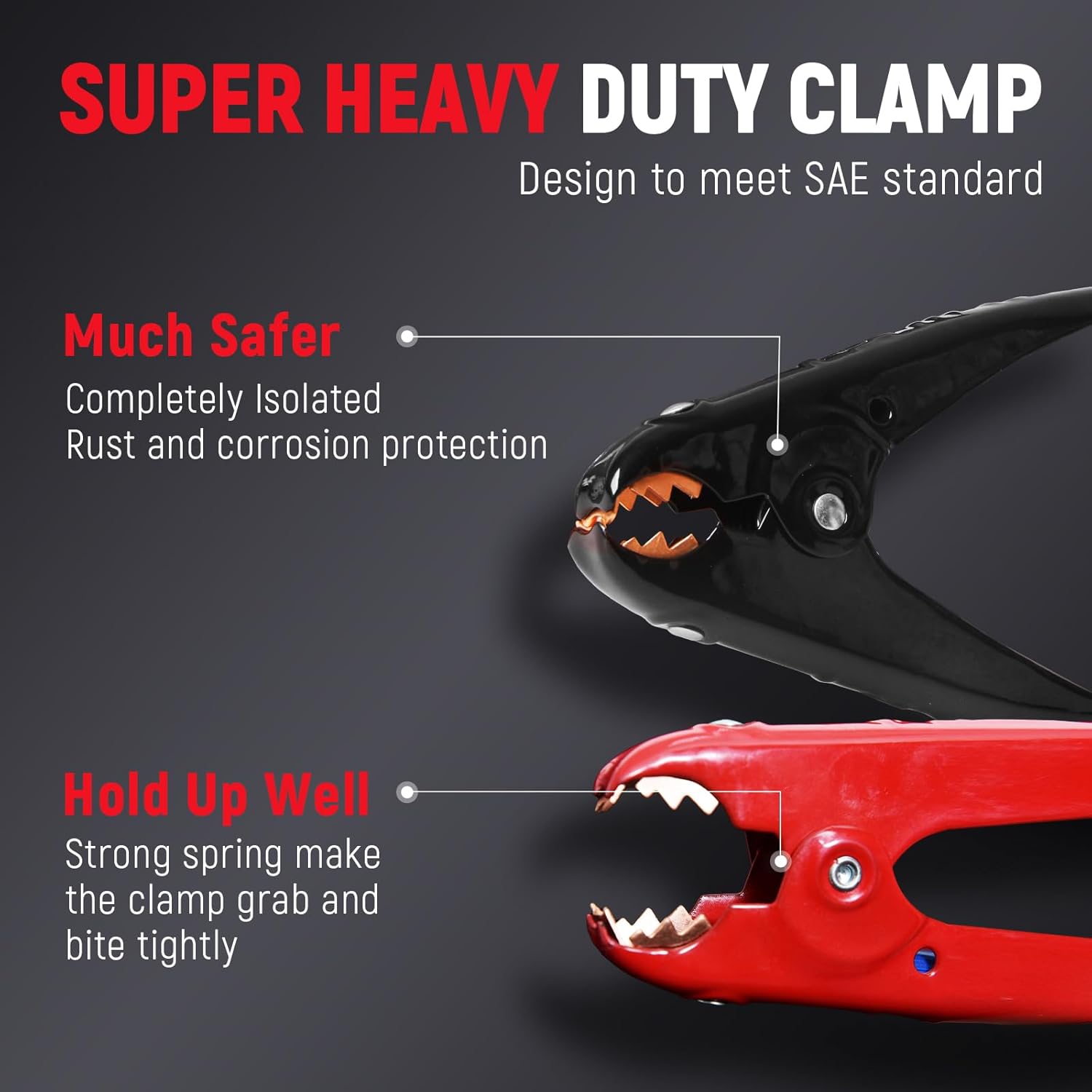 TOPDC 2 Gauge 20ft Jumper Cables for Car, Truck & SUV Batteries, Includes Carry Bag