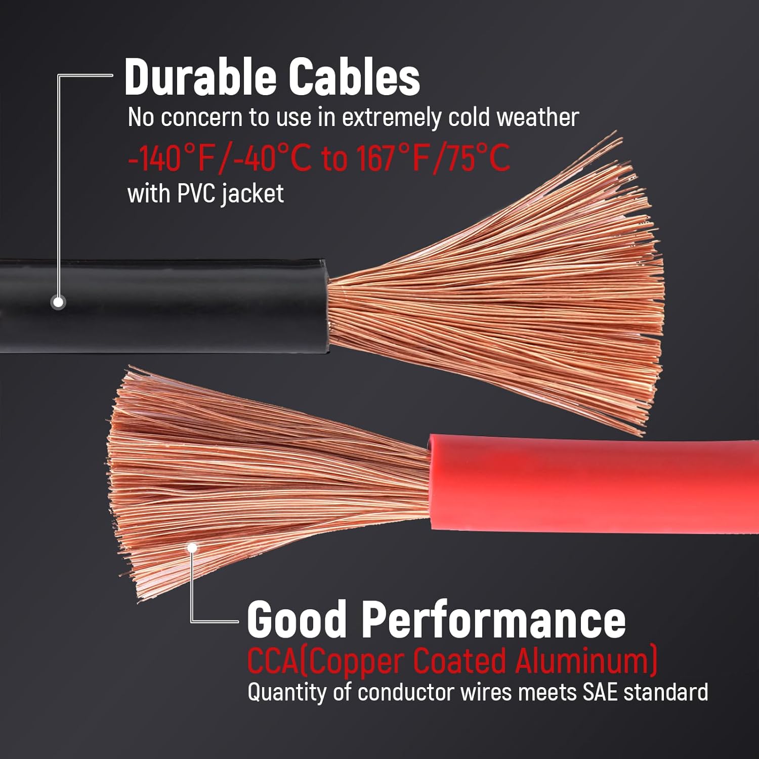 TOPDC Jumper Cables Heavy Duty 0 Gauge 30 Feet 1000Amp Booster Cables for Car Battery