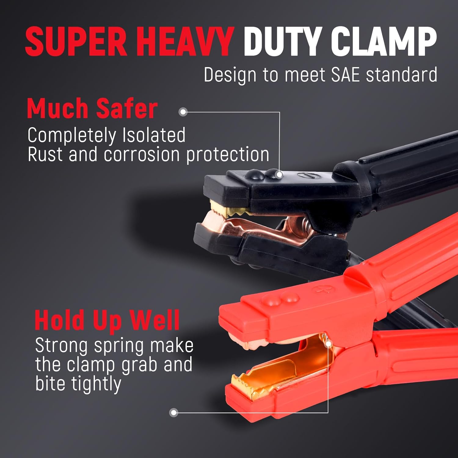 TOPDC Heavy Duty Jumper Cables 0 Gauge 20 Feet 1000Amp Booster Cables for Car Battery