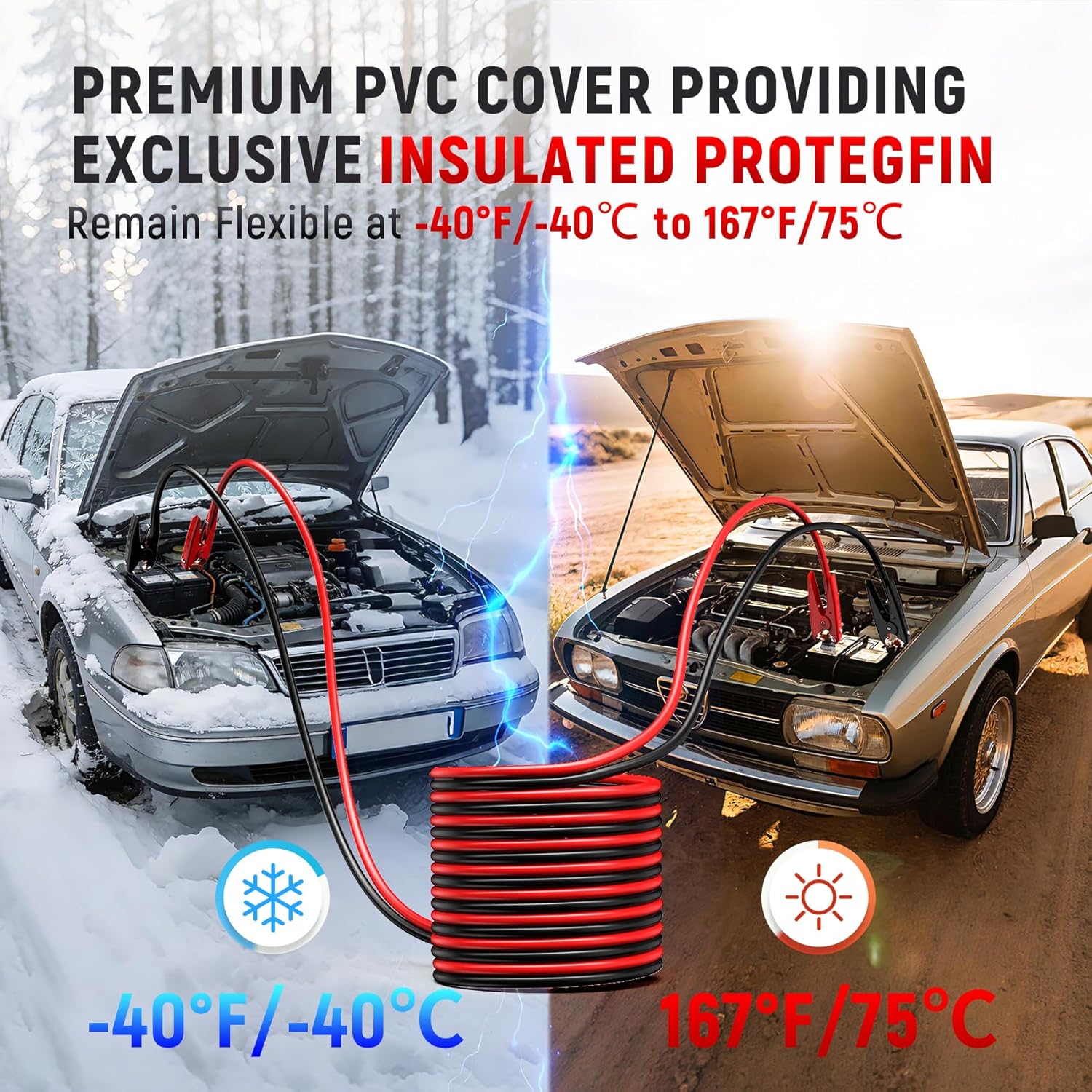 TOPDC 2 Gauge 16 Feet Jumper Cables for Car, SUV and Trucks Battery with Carry Bag