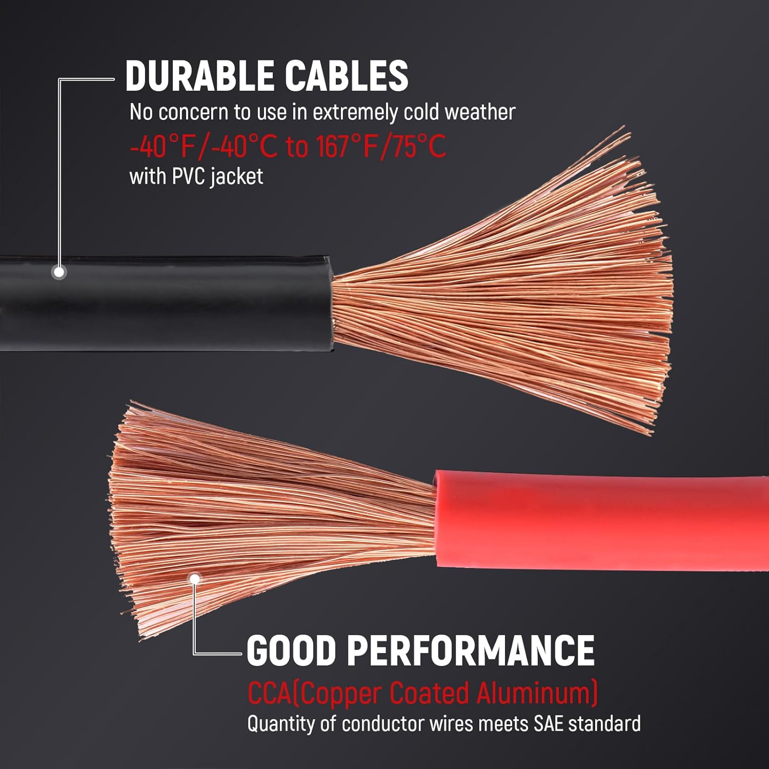 TOPDC 2 Gauge 20ft Jumper Cables for Car, Truck & SUV Batteries, Includes Carry Bag