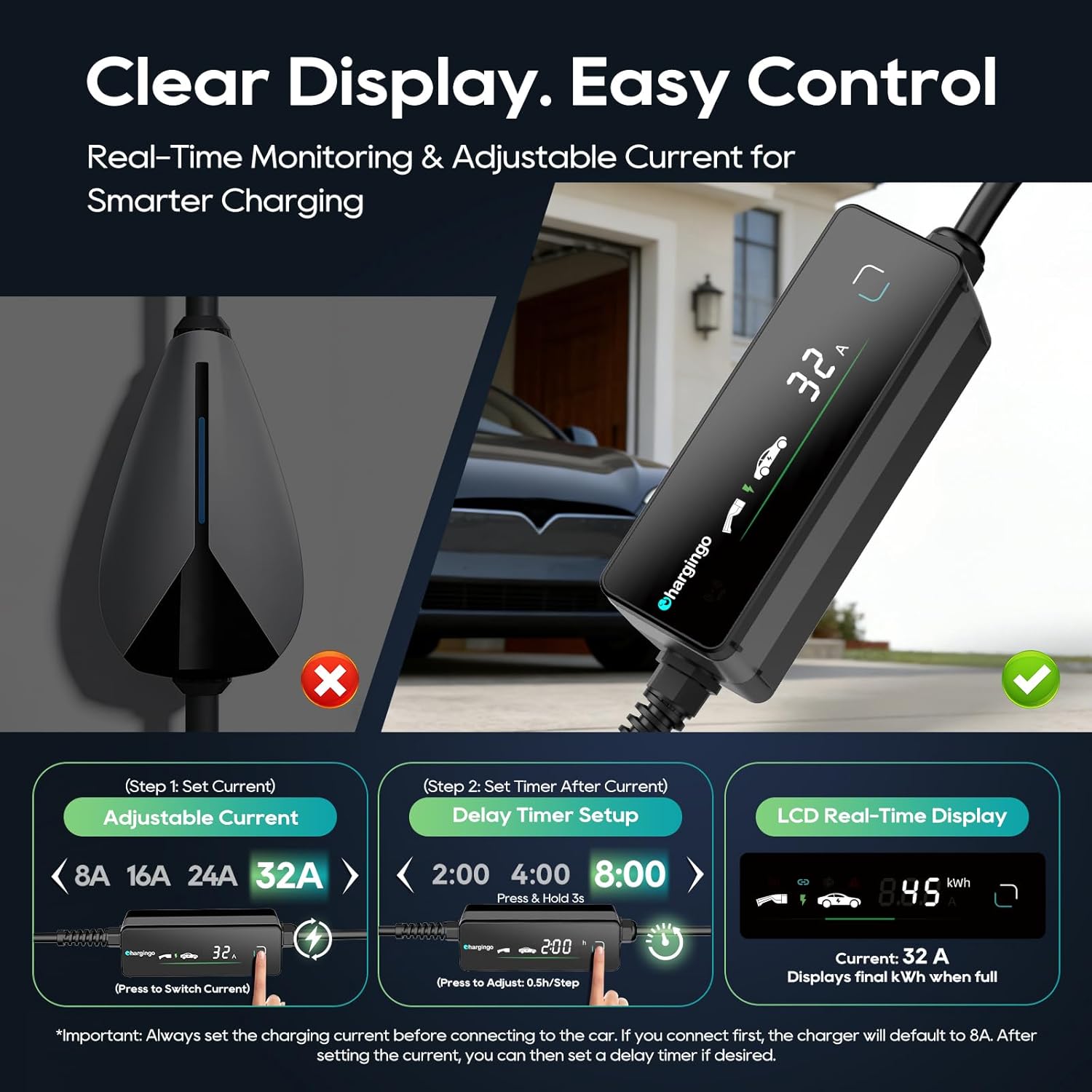 Portable Level 2 Tesla EV Charger 32A NEMA 14-50, 25ft NACS Adjustable