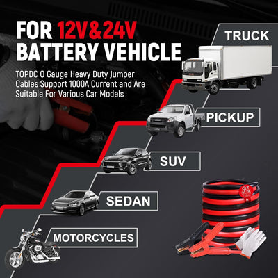 TOPDC Jumper Cables Heavy Duty 0 Gauge 30 Feet 1000Amp Booster Cables for Car Battery