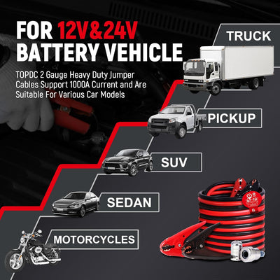 TOPDC 2 Gauge 20ft Jumper Cables for Car, Truck & SUV Batteries, Includes Carry Bag
