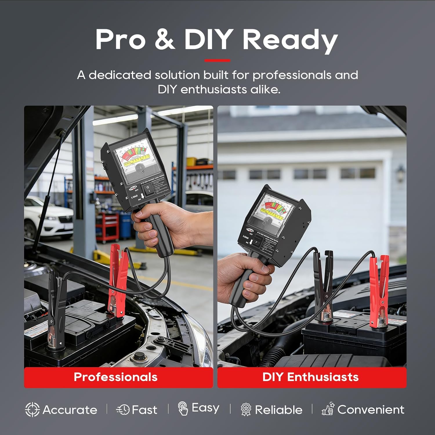 TOPDC Car Battery Tester, 6V/12V, Battery Load Tester 100-1000 CCA 100 AMP