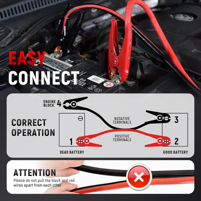 TOPDC 2 Gauge 20 Feet Jumper Cables with Reverse Polarity Protection with Carry Bag